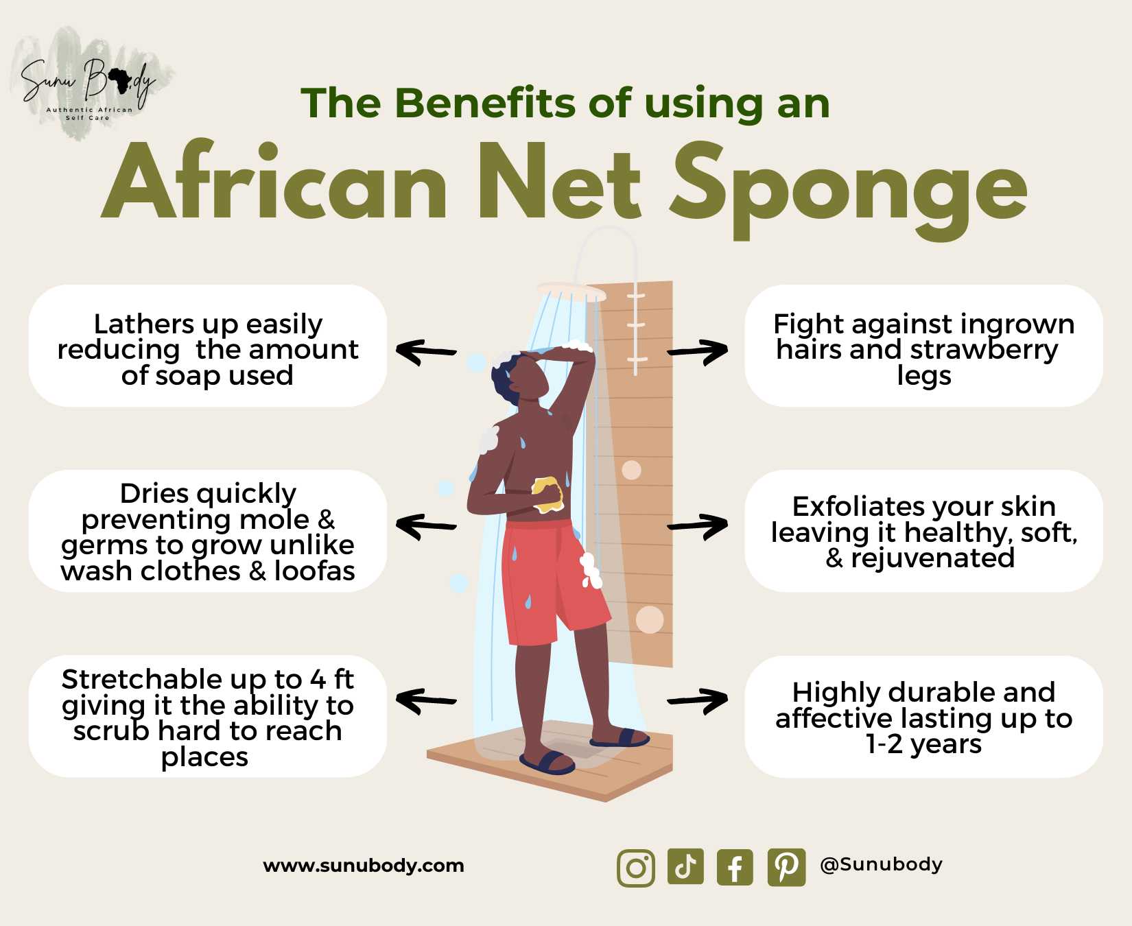 African Net Sponge (Sapo) – Sunu Body